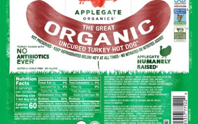 USDA Accused of Endangering Organic Consumers