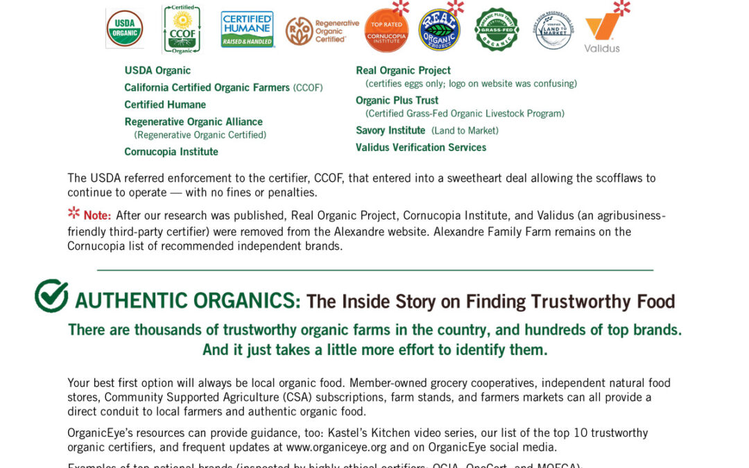Infographic: Failure by USDA to Protect Organics